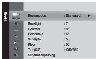 Beeld Beeldmodus : Standaard Backlight : 7 Contrast : 95 Helderheid : 45 Scherpte : 50 Kleur : 50 Tint (G/R) : G50/R50 Schemaanpassing