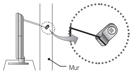 Mur