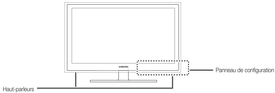 Haut-parleurs SAMSUNG Panneau de configuration