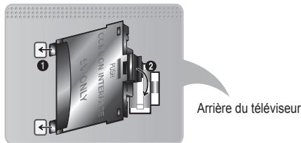 SAMSUNG UE37D6530WS - Connexion de l'adaptateur de carte CI - 4
