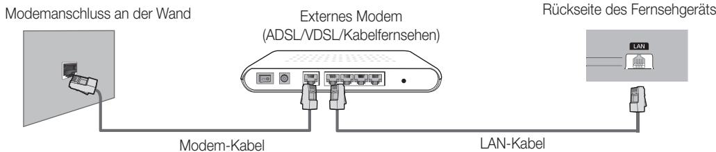 SAMSUNG UE37D6530WS - Netzwerkverbindung – Kabel - 1