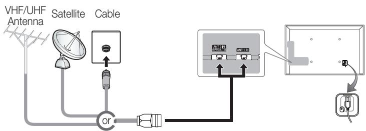 SAMSUNG UE37D6530WS - Connecting to an Antenna - 1