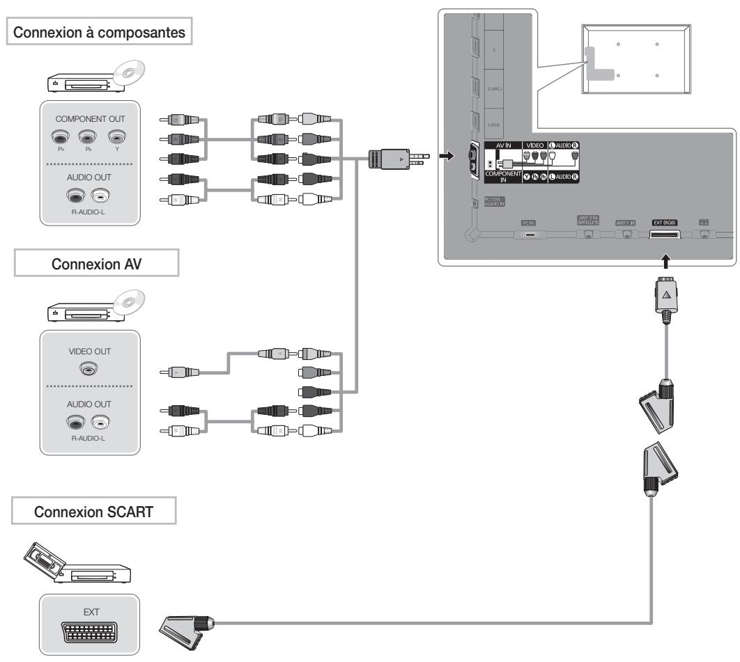 SAMSUNG UE37D6530WS - HDMI IN 1(DVI), 2(ARC), 3, 4 / PC/DVI AUDIO IN - 1