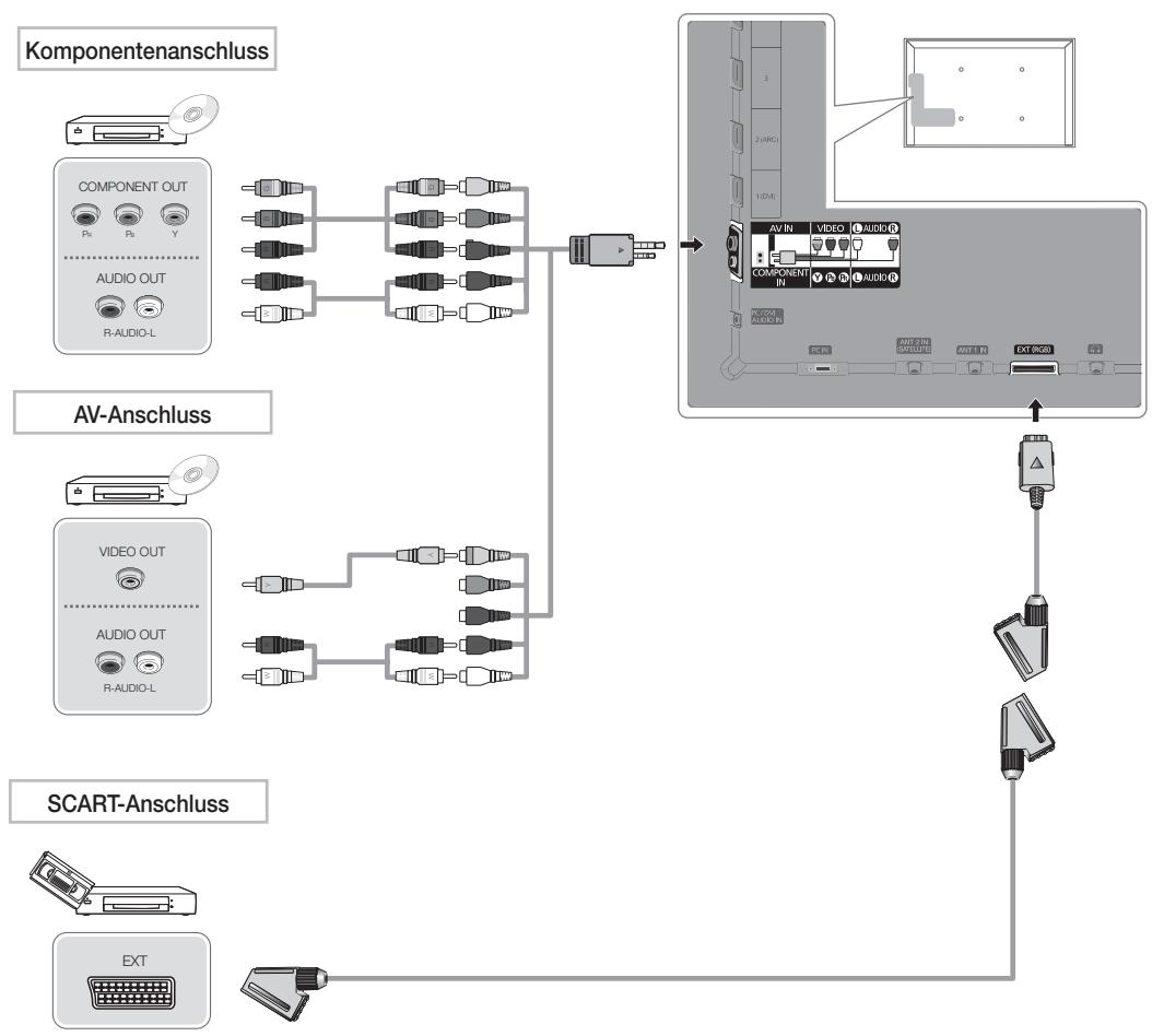 SAMSUNG UE37D6530WS - HDMI IN 1(DVI), 2(ARC), 3, 4 / PC/DVI AUDIO IN - 1