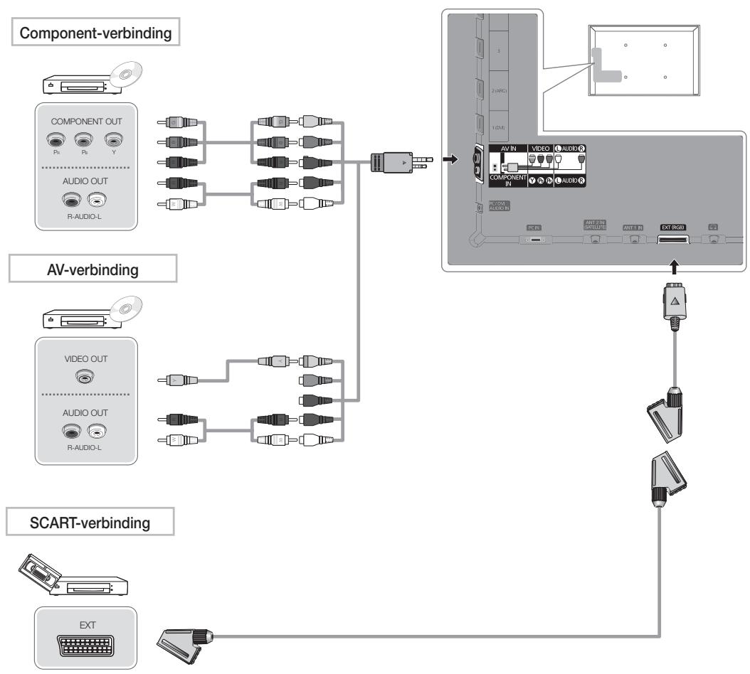 SAMSUNG UE37D6530WS - HDMI IN 1(DVI), 2(ARC), 3, 4 / PC/DVI AUDIO IN - 1