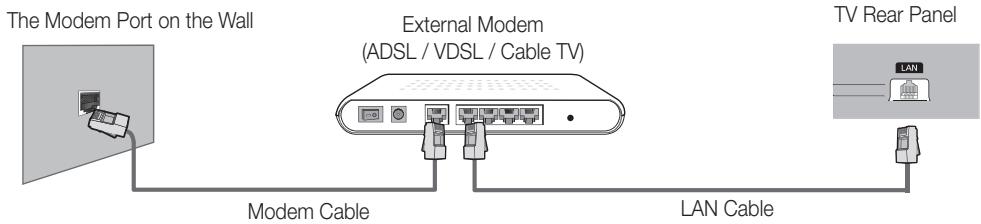 SAMSUNG UE37D6530WS - Network Connection - Wired - 1