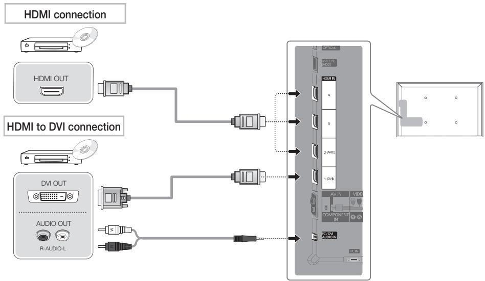 SAMSUNG UE37D6530WS - If You Want to Reset This Feature... - 1