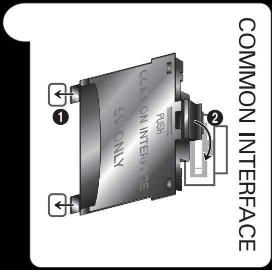 SAMSUNG UE40D5000 - Connexion de l'adaptateur de carte CI - 3