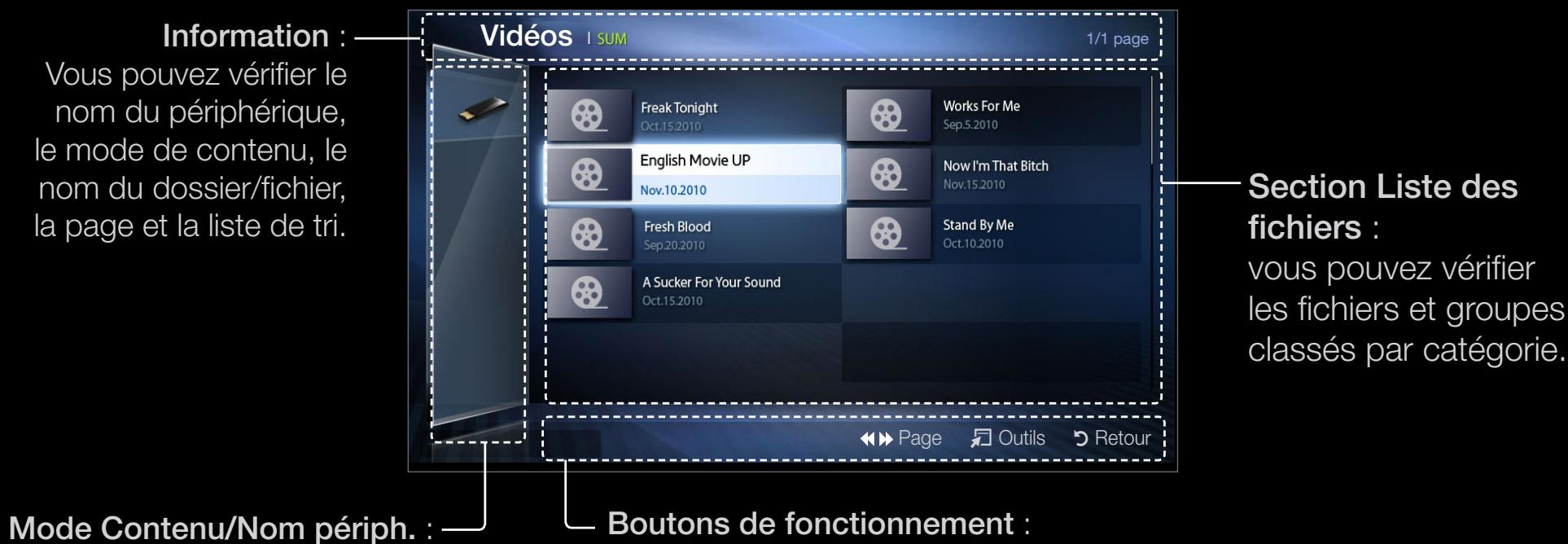SAMSUNG UE40D5000 - Connexion à l'ordinateur par le biais du réseau - 7