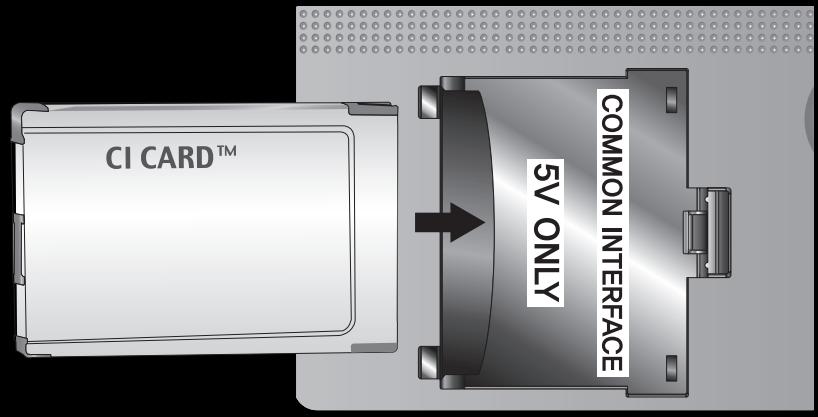 SAMSUNG UE40D5000 - Connexion de l'adaptateur de carte CI - 4