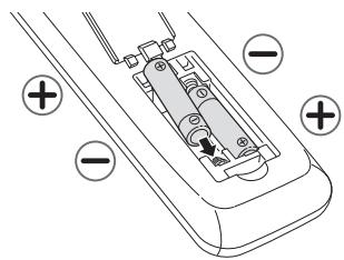 Diagram of a battery internal structure with positive and negative terminals marked by plus and minus signs