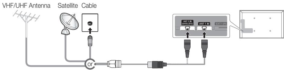 VHF/UHF Antenna Satellite Cable Ant 2 IN (SATELLITE) ANT 1 IN EXT 1 IN