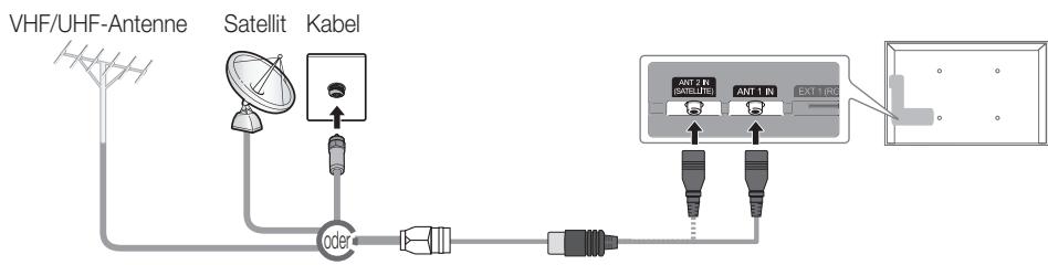 VHF/UHF-Antenne Satellit Kabel Ant 2 IN (SATELLIT) ANT 1 IN EXT 1 RX oder