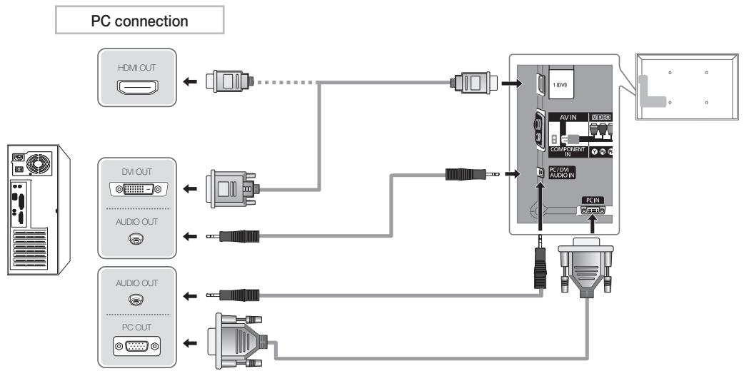 SAMSUNG UE40D8000YS - DIGITAL AUDIO OUT (OPTICAL) - 3