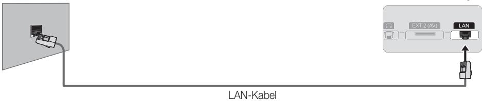 SAMSUNG UE40D8000YS - Netzwerkverbindung – Kabel - 2