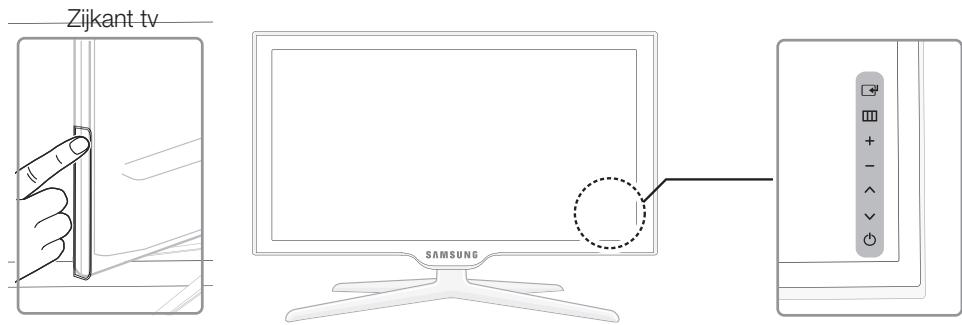 Zijkant tv SAMSUNG