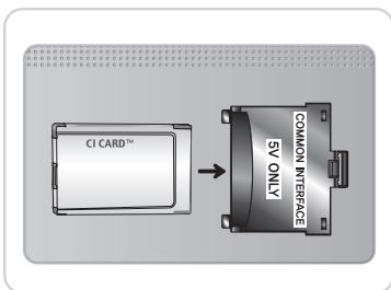 CI CARD™ COMMON INTEFROCE