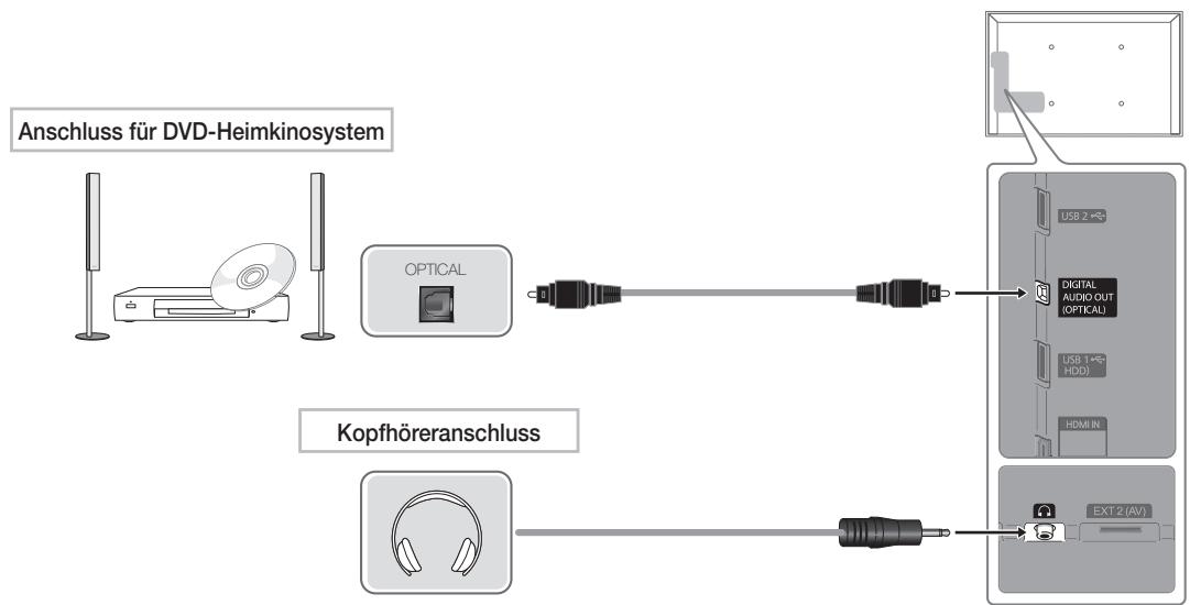 SAMSUNG UE40D8000YS - Verfügbare Geräte: Digital-Audiosystem, Verstärker, DVD-Heimkino - 1