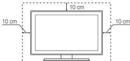 10 cm 10 cm 10 cm
