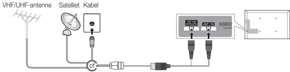 VHF/UHF-antenne Satelliet Kabel of ANT 2 IN (SATELIE) ANT 1 IN EXT 1 ING