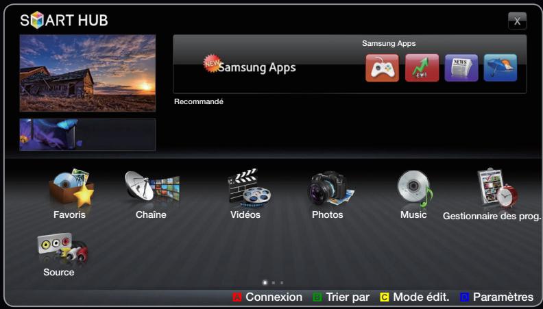 SMART HUB Samsung Apps Samsung Apps Recommendé Favoris Chaîne Vidéos Photos Music Gestionnaire des prog. Source Connexion Trier par Mode édit. Paramètres