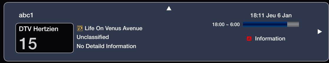 abc1 DTV Hertzien 15 Life On Venus Avenue Unclassified No Detaild Information 18:00 ~ 6:00 18:11 Jeu 6 Jan Information
