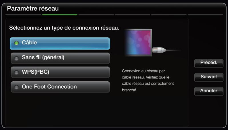 Paramètre réseau Sélectionnez un type de connexion réseau. Câble Sans fil (général) WPS(PBC) One Foot Connection Connexion au réseau par câble réseau. Vérifiez que le câble réseau est correctement branché. Précéd. Suivant Annuler