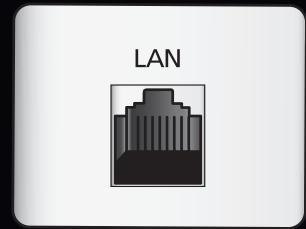 LAN