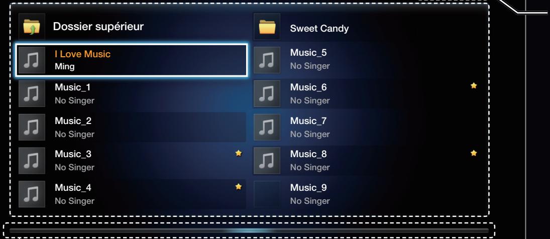 Dossier supérieur Sweet Candy I Love Music Ming Music_5 No Singer Music_6 No Singer Music_7 No Singer Music_8 No Singer Music_9 No Singer