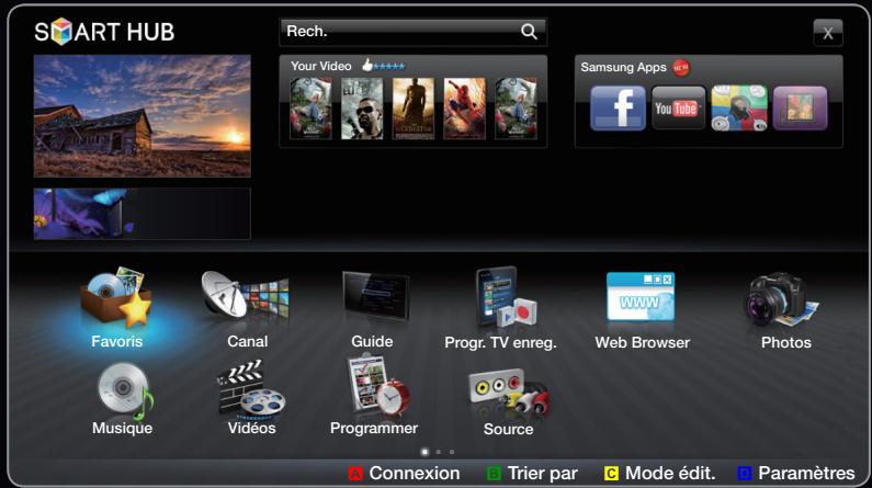 SMART HUB Rech. Your Video Samsung Apps Facebook YouTube Favoris Canal Guide Progr. TV enreg. Web Browser Photos Musique Vidéos Programmer Source Connexion Trier par Mode édit. Paramètres