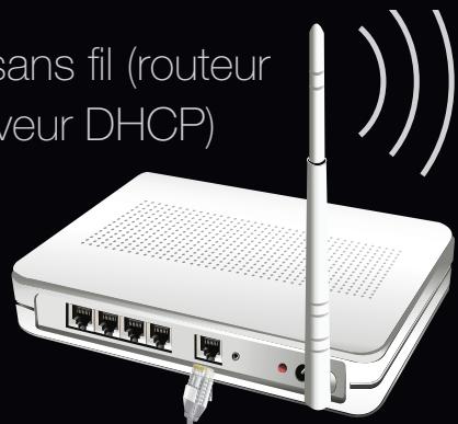 sans fil (routeur veur DHCP)