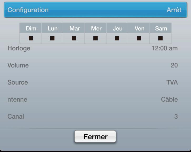 Configuration Arrêt Dim Lun Mar Mer Jeu Ven Sam ■ ■ ■ ■ ■ ■ ■ Horloge 12:00 am Volume 20 Source TVA ntenne Câble Canal 3 Fermer