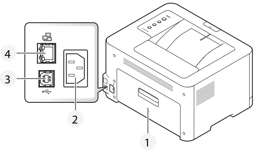 SAMSUNG CLP-360 - Vue arrière - 2