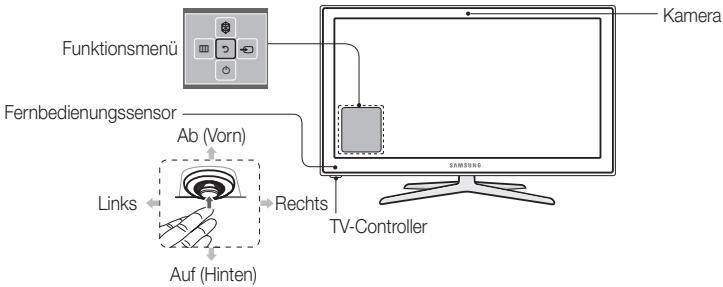 SAMSUNG PS51E8000GQ - Verwenden des TV-Controllers (Tasten) - 1