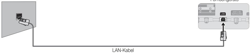 SAMSUNG PS51E8000GQ - Netzwerkverbindung – Kabel - 2
