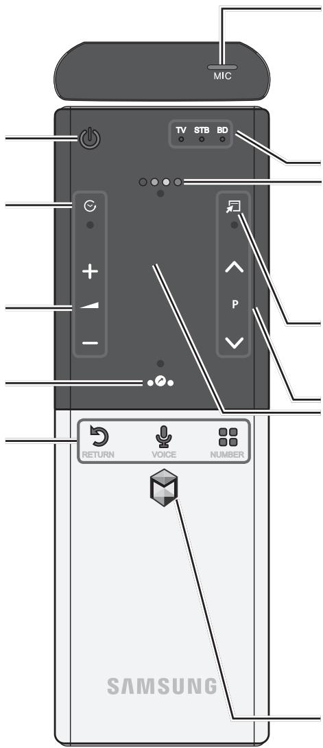 SAMSUNG PS51E8000GQ - Smart Touch Control - 2