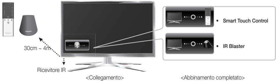 SAMSUNG PS51E8000GQ - Abbinamento iniziale - 1