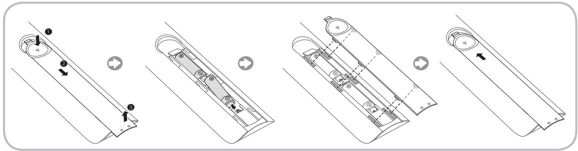 SAMSUNG PS51E8000GQ - Using the Search for recommended model code. - 3