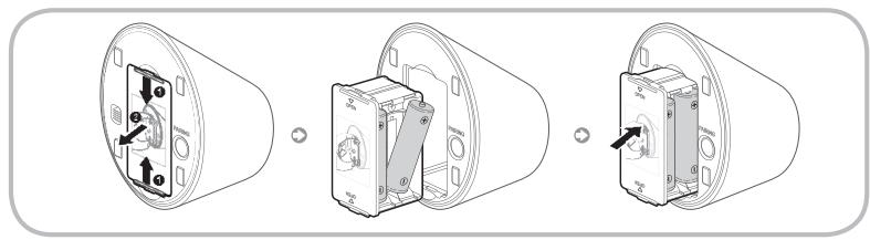 SAMSUNG PS51E8000GQ - IR Blaster - 2