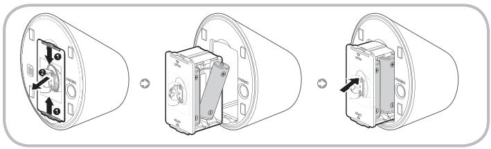 SAMSUNG PS51E8000GQ - IR Blaster - 2