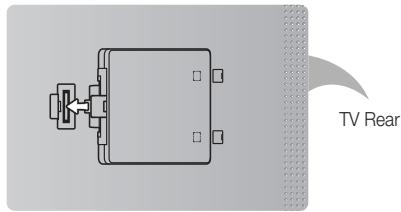 SAMSUNG PS51E8000GQ - The Evolution Kit Slot (Kit Sold Separately) - 1