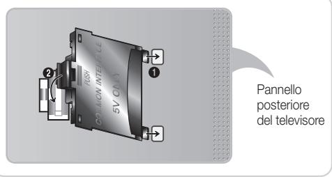 SAMSUNG PS51E8000GQ - Collegamento dell'adattatore di schede CI - 3