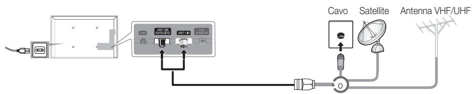 SAMSUNG PS51E8000GQ - Collegamento all'antenna - 1