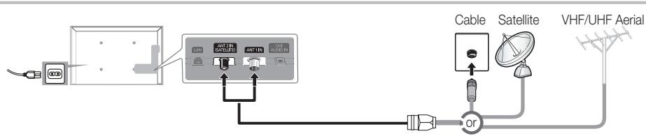 SAMSUNG PS51E8000GQ - Connecting to an Aerial - 1