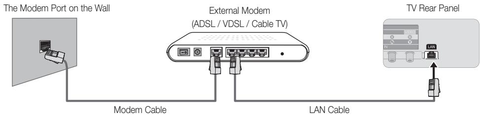 SAMSUNG UE-40ES7000 - Network Connection - Wired - 1