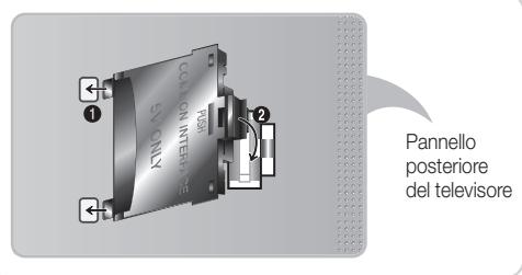 SAMSUNG UE-40ES7000 - Collegamento dell'adattatore di schede CI - 2