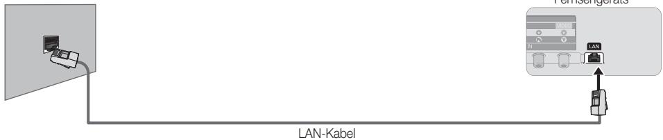 SAMSUNG UE-40ES7000 - Netzwerkverbindung – Kabel - 2