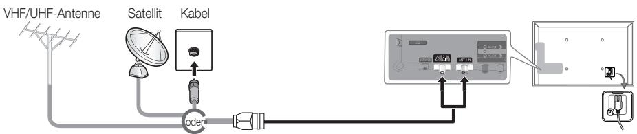 SAMSUNG UE-40ES7000 - Anschließen an eine Antenne - 1