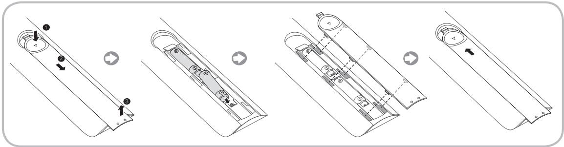 SAMSUNG UE-40ES7000 - Fernbedienung - 2