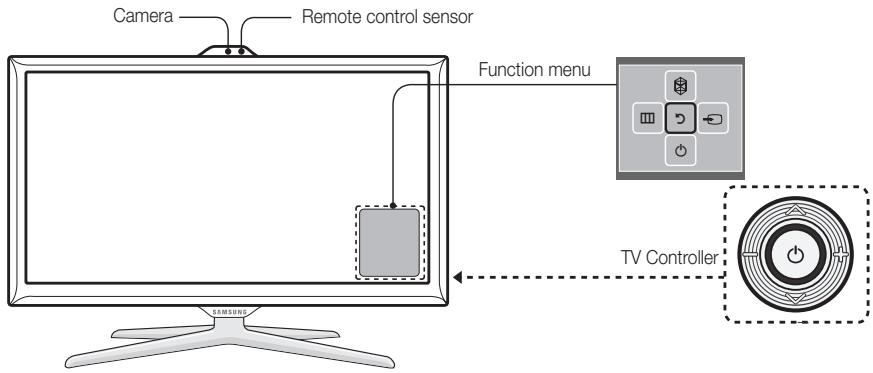 SAMSUNG UE-40ES7000 - Using the TV's Controller (Panel Key) - 1